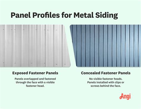 how much does a sheet of metal siding cost|is steel siding expensive.